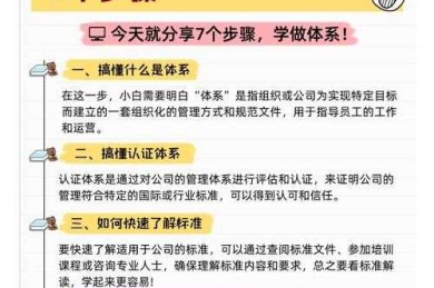 从实践到理论：管理者撰写高质量总结论文的七步心法