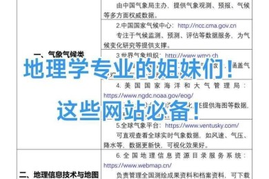 别慌！让我告诉你地理教育论文怎么写才能既有深度又容易上手