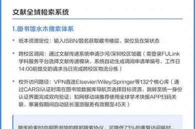 文献检索——毕业论文背后的学术导航系统