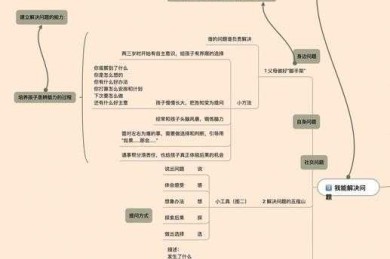 议论文问题意识培养：从表层提问到深度思辨的阶梯