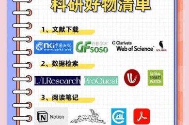 科研新手指南：别再踩坑！怎么搜顶会论文才能效率翻倍