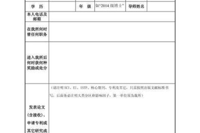 论文附件都有什么