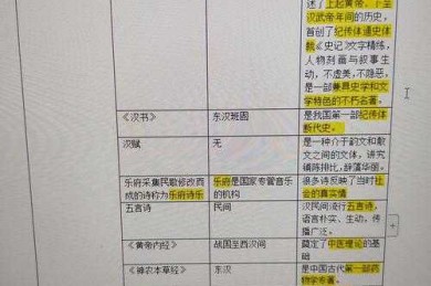 论文批注查看全攻略：从效率危机到学术协作进化
