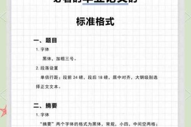 当你在深夜面对空白文档：科技论文格式的全方位解析