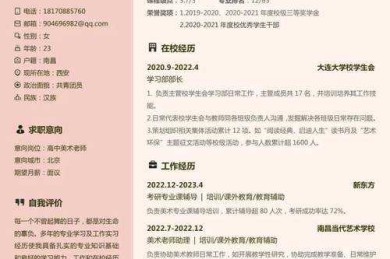 职场敲门砖，学术新星必备：论文比赛怎么写进简历——揭秘你的竞争优势之路