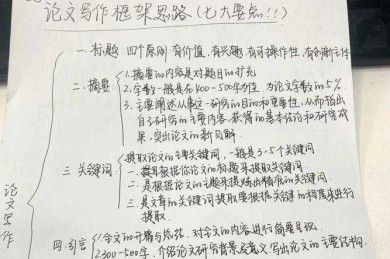 [学术写作必备技能] 什么叫论文副标题？看完这篇彻底搞懂！