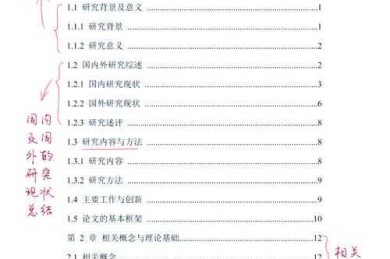 金融系论文写作全景图：从选题到发表的一站式指南