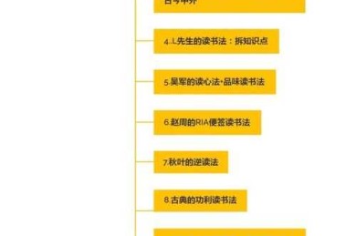 从实验室到餐桌：如何节约资源论文的底层逻辑与实战指南