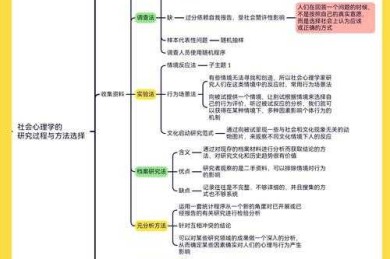 从怀疑到皈依：信仰转变背后的心理学与社会学机制