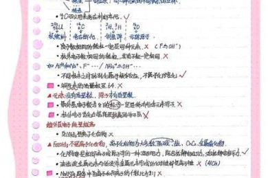 别再头疼了！高中化学论文题目怎么选？这些技巧让你灵感爆发