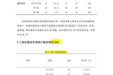 导师不会明说：定性分析法最适合这些选题
