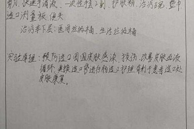 从临床痛点出发：造瘘手术成功率提升的循证实践与论文写作指南