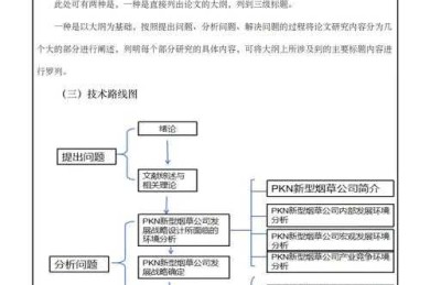干货分享：论文中的数据怎么分析？从理论到实战的全流程指南
