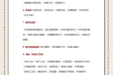 探索成果论文的奥秘：从核心定义到实战经验分享