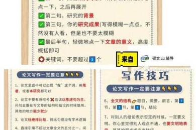你知道吗？这些顶级期刊都在用的「论文都用什么字体」潜规则