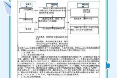 当你在深夜赶DDL时：5种科学高效的论文检索场景拆解