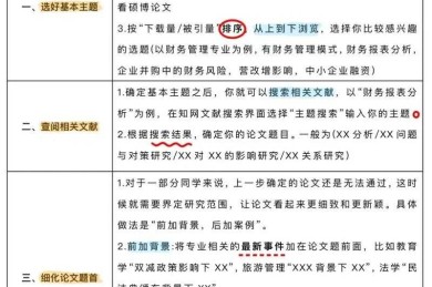 还在为选题发愁？揭秘大学物理论文题目怎么破局的黄金方法论