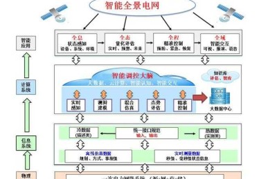信息过载时代的学术导航：高效获取目标文献的智能工具全景图