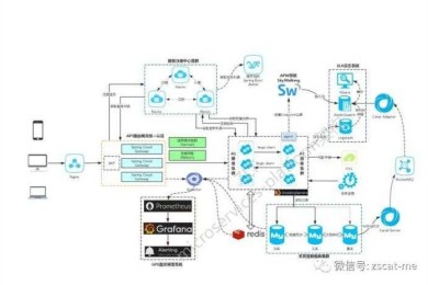 从零开始：路灯防水论文的完整写作框架与实战技巧