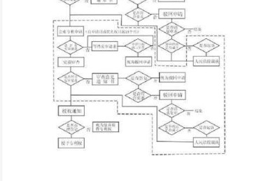 论文专利检索实战指南：从入门到精通的全流程解析