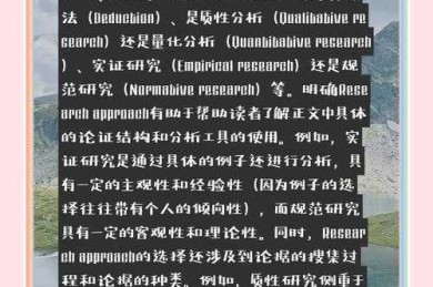 搞定英语写作：英语小论文怎么写终极指南
