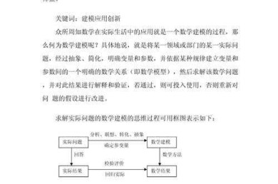 90%的学者都忽略的细节：建模论文附件是什么？看完这篇就够了