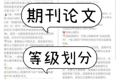 学业转型期必看：毕业论文等级有什么用？这些隐藏价值你可能不知道