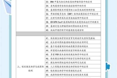 医学论文怎么快速选题