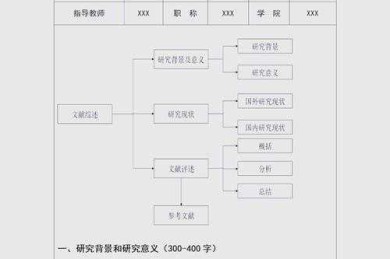 从学术视角探讨“如何爱国”论文写作：研究框架与实践指南