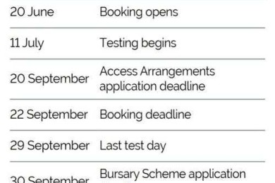 当Deadline遇上学术焦虑：博士论文什么时候交才能兼顾质量与效率？