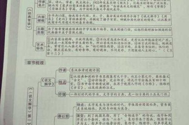 什么是绘画大师论文？不只是技法分析，更是文化解码