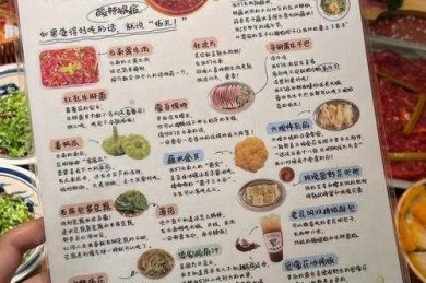 学术火锅自助指南：七步涮出一篇香气四溢的论文