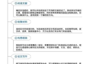 别再头疼了！实验性论文怎么写，让我手把手教你搞定