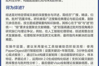 从困惑到精通：什么是课题前沿论文？揭秘学术创新的核心密码