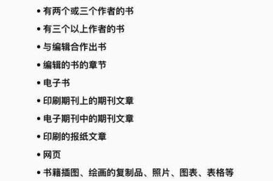 别小看！如何引用论文——它可能决定你的学术成败！