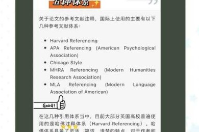 解锁学术影响力：如何查论文被引用次数的终极指南