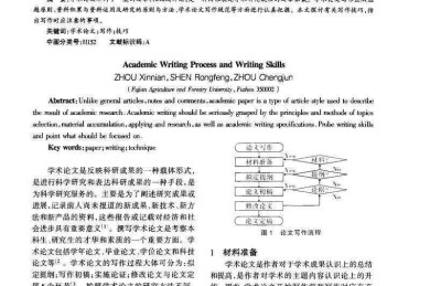 学术写作必看：论文报纸的缩写怎么写才能通过期刊审核？