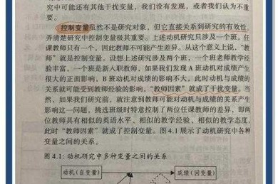 科研人必看：论文因变量是什么意思？10年审稿人教你避开新手雷区