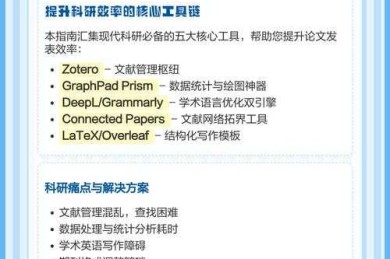 科研人必备技能：如何打印知网论文才能高效又省墨？
