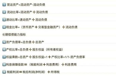 从现金流到投资回报：房地产销售财务分析的学术拆解指南