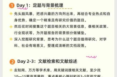 解锁科研效率：三步精准定位论文主题词号