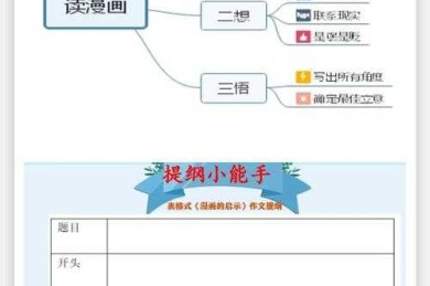 提示语消失后的思维导航：揭秘议论文写作中的隐性路径寻找