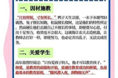 从学术写作视角拆解议论文开头的黄金结构