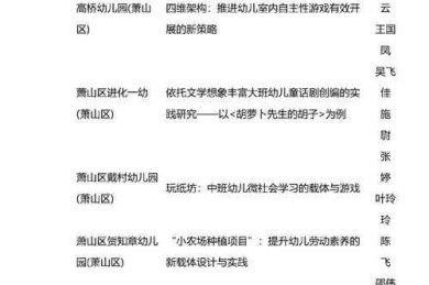 从选题到发表：幼儿家教论文怎么写才能让评审眼前一亮？
