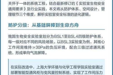 从实验室到生活：如何保持身心健康论文背后的科学逻辑