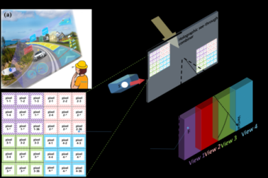 如何提高募资成功率论文