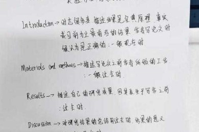 论文概述用什么时态：一个被忽视的学术表达陷阱