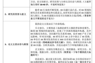 从学术仪式到成长里程碑：硕士论文答辩是什么
