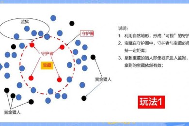 论文避雷秘籍：原创性守护者的七个实用策略