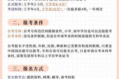 解锁最后一道关卡！自考本科论文如何报名？这份通关秘籍请收好